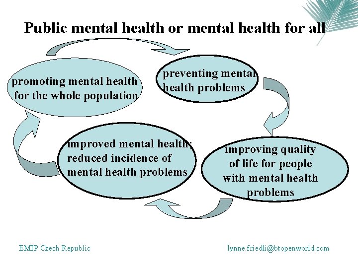 Public mental health or mental health for all promoting mental health for the whole