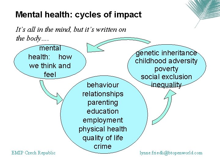 Mental health: cycles of impact It’s all in the mind, but it’s written on