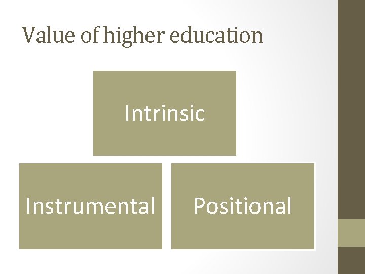 Value of higher education Intrinsic Instrumental Positional 