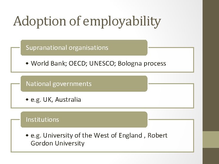 Adoption of employability Supranational organisations • World Bank; OECD; UNESCO; Bologna process National governments