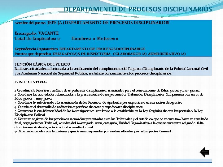 DEPARTAMENTO DE PROCESOS DISCIPLINARIOS Nombre del puesto: JEFE (A) DEPARTAMENTO DE PROCESOS DISCIPLINARIOS Encargado: