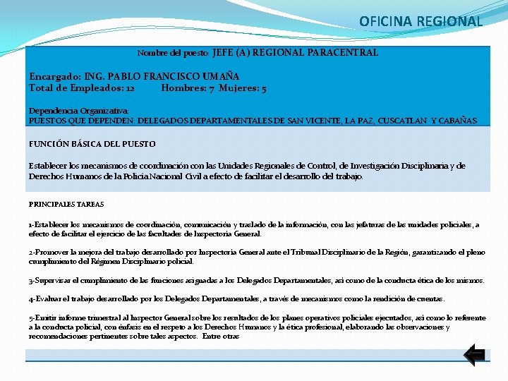 OFICINA REGIONAL Nombre del puesto: JEFE (A) REGIONAL PARACENTRAL Encargado: ING. PABLO FRANCISCO UMAÑA