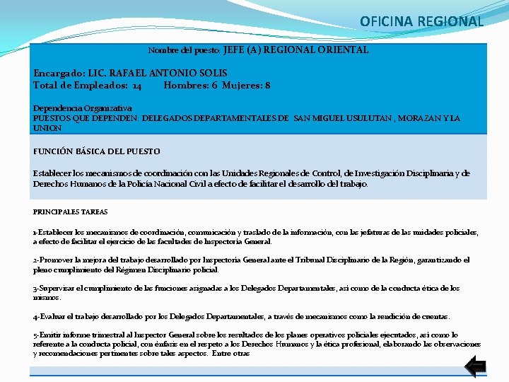 OFICINA REGIONAL Nombre del puesto: JEFE (A) REGIONAL ORIENTAL Encargado: LIC. RAFAEL ANTONIO SOLIS