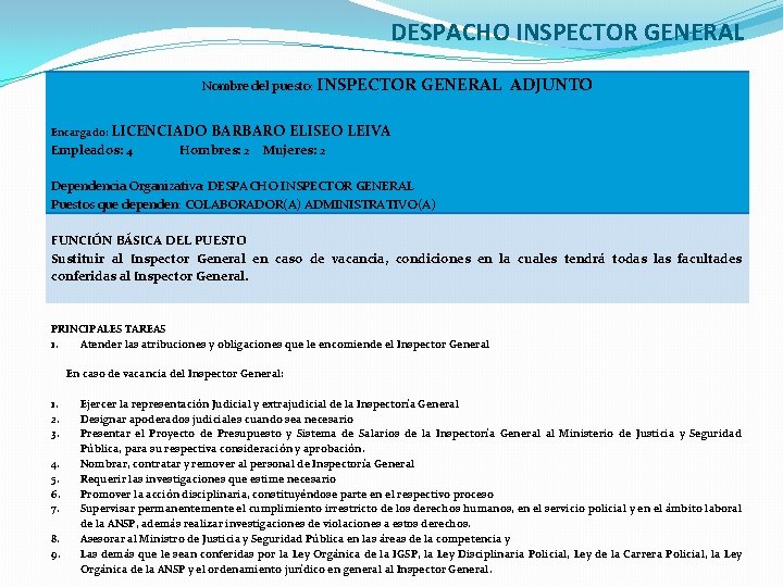 DESPACHO INSPECTOR GENERAL Nombre del puesto: INSPECTOR GENERAL ADJUNTO Encargado: LICENCIADO BARBARO ELISEO LEIVA