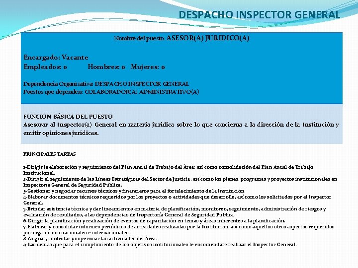 DESPACHO INSPECTOR GENERAL Nombre del puesto: ASESOR(A) JURIDICO(A) Encargado: Vacante Empleados: 0 Hombres: 0