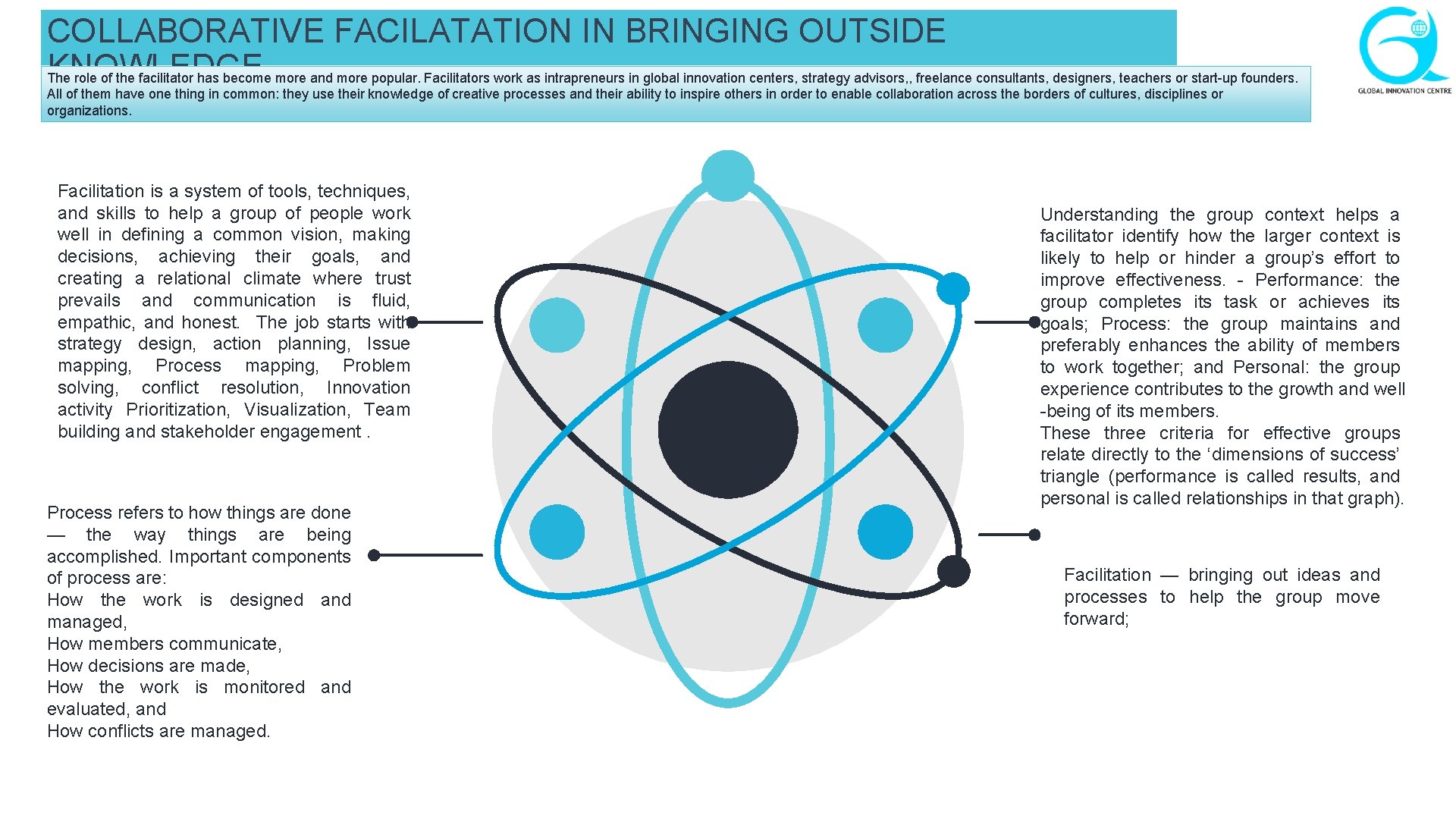 COLLABORATIVE FACILATATION IN BRINGING OUTSIDE KNOWLEDGE The role of the facilitator has become more