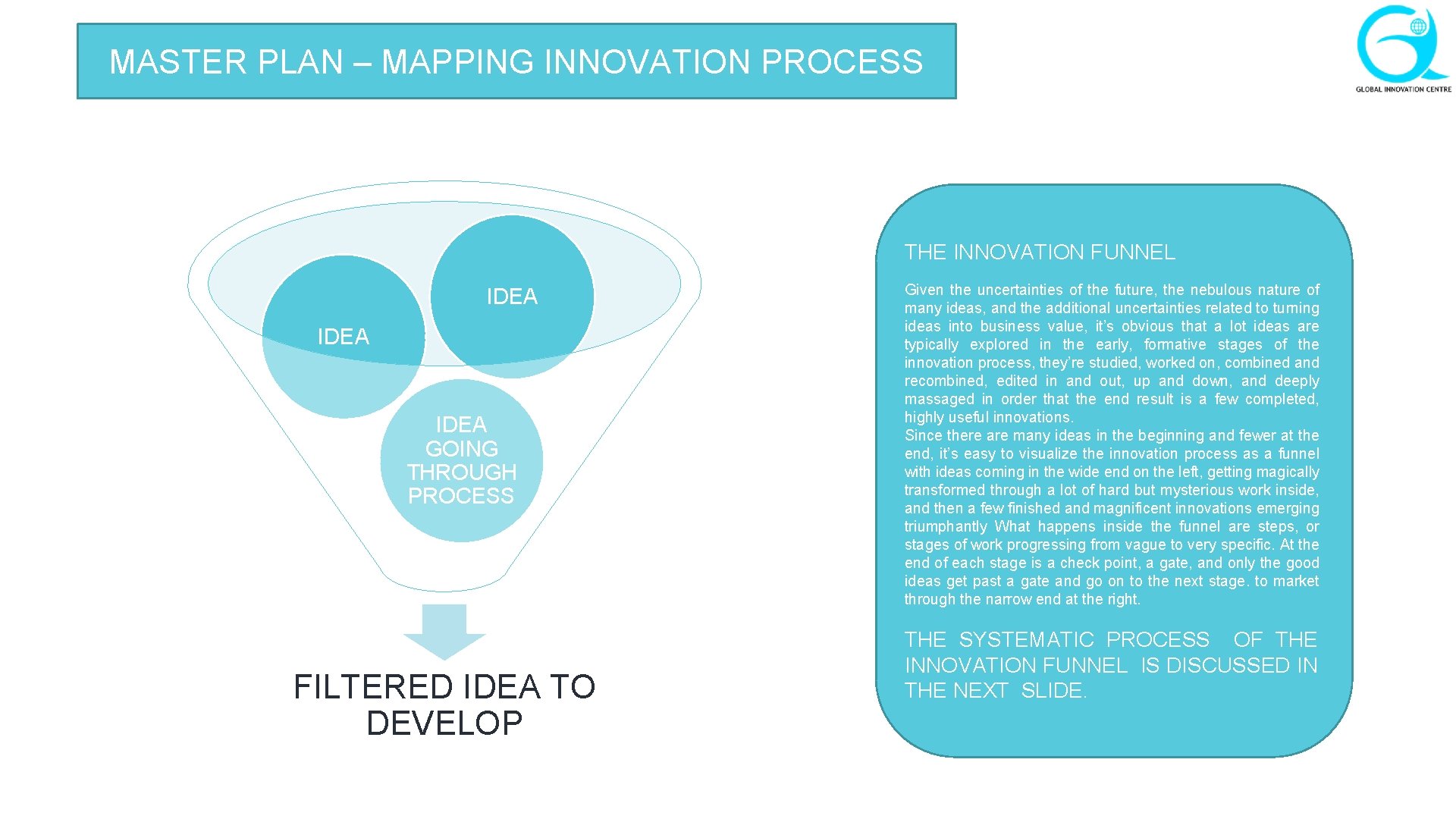 MASTER PLAN – MAPPING INNOVATION PROCESS THE INNOVATION FUNNEL IDEA GOING THROUGH PROCESS FILTERED