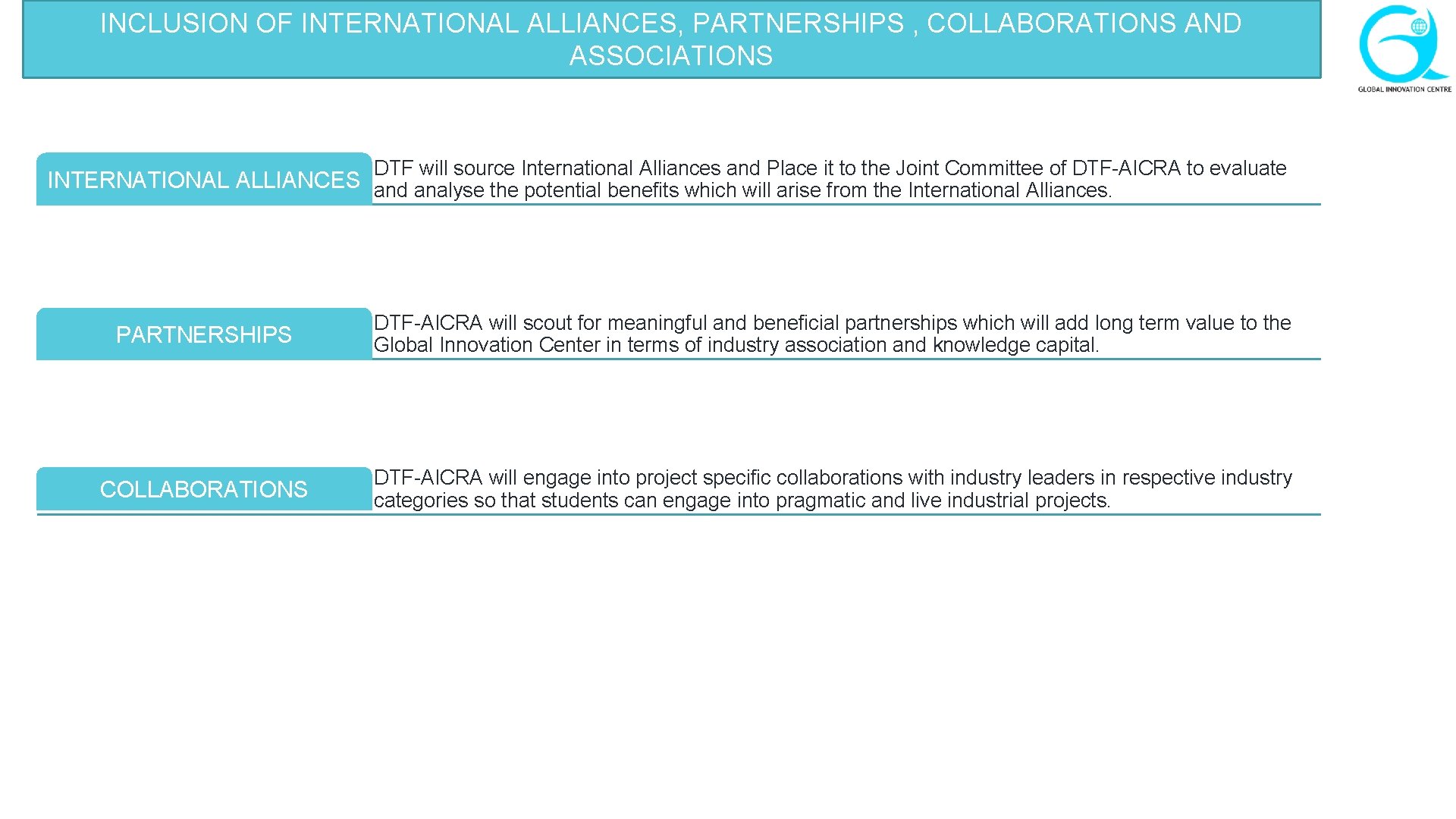 INCLUSION OF INTERNATIONAL ALLIANCES, PARTNERSHIPS , COLLABORATIONS AND ASSOCIATIONS DTF will source International Alliances