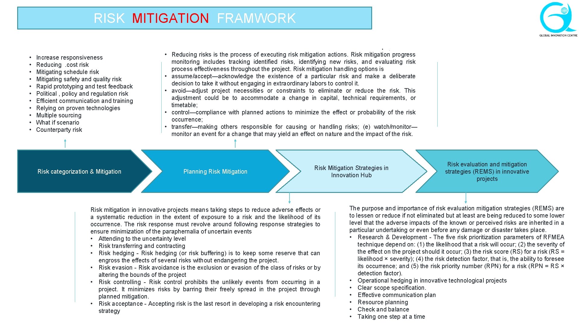 RISK MITIGATION FRAMWORK • • • Increase responsiveness Reducing. cost risk Mitigating schedule risk