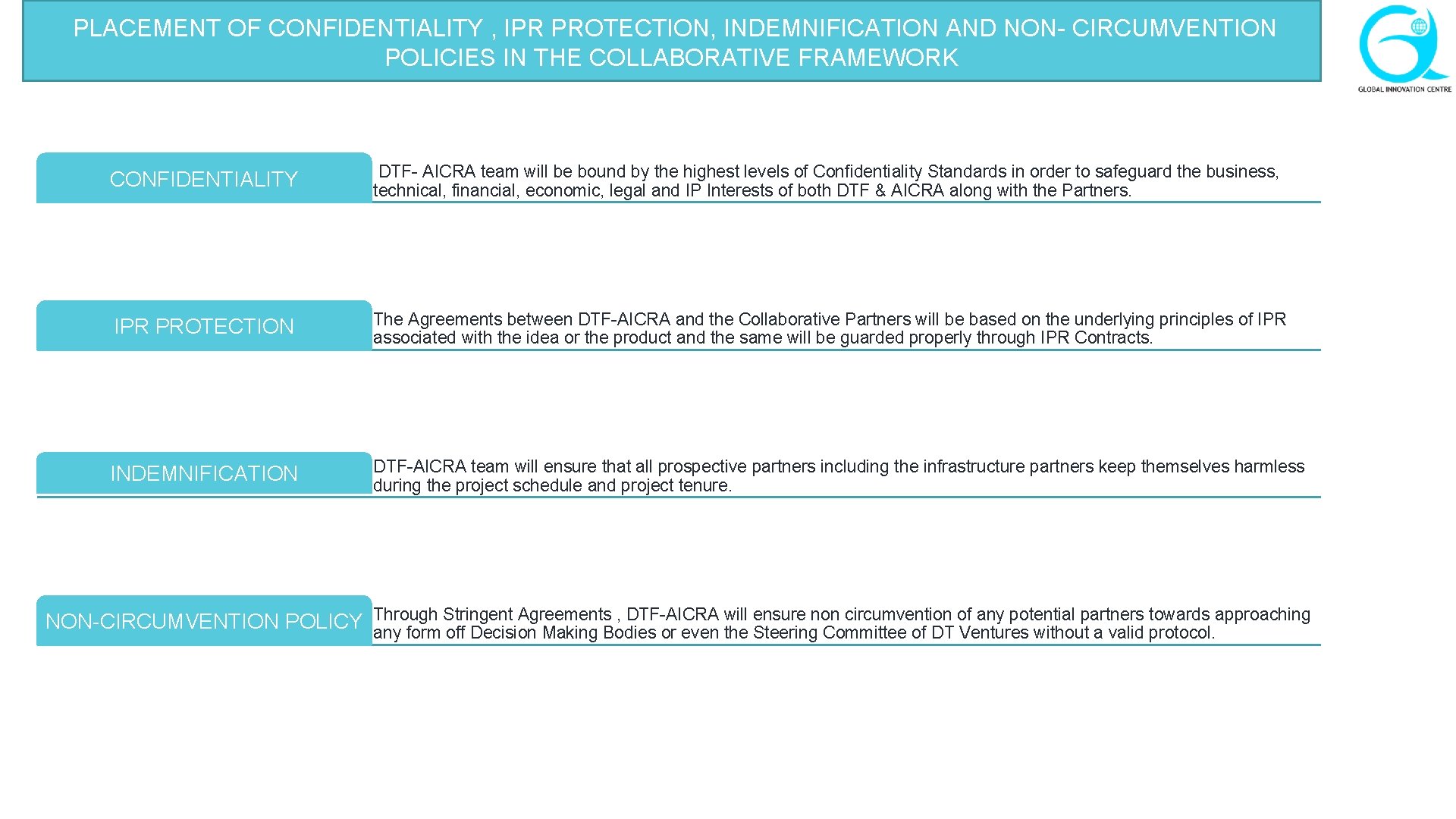 PLACEMENT OF CONFIDENTIALITY , IPR PROTECTION, INDEMNIFICATION AND NON- CIRCUMVENTION POLICIES IN THE COLLABORATIVE