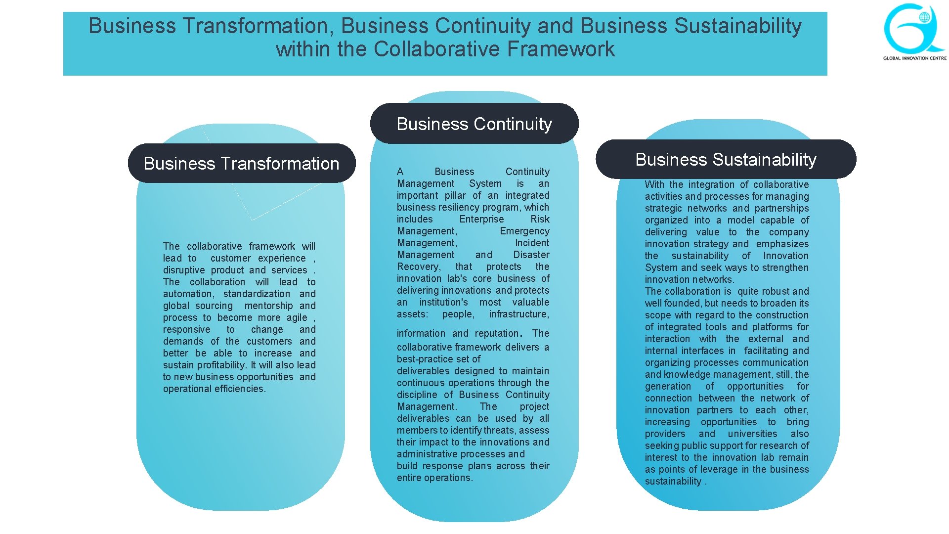 Business Transformation, Business Continuity and Business Sustainability within the Collaborative Framework Business Continuity Business