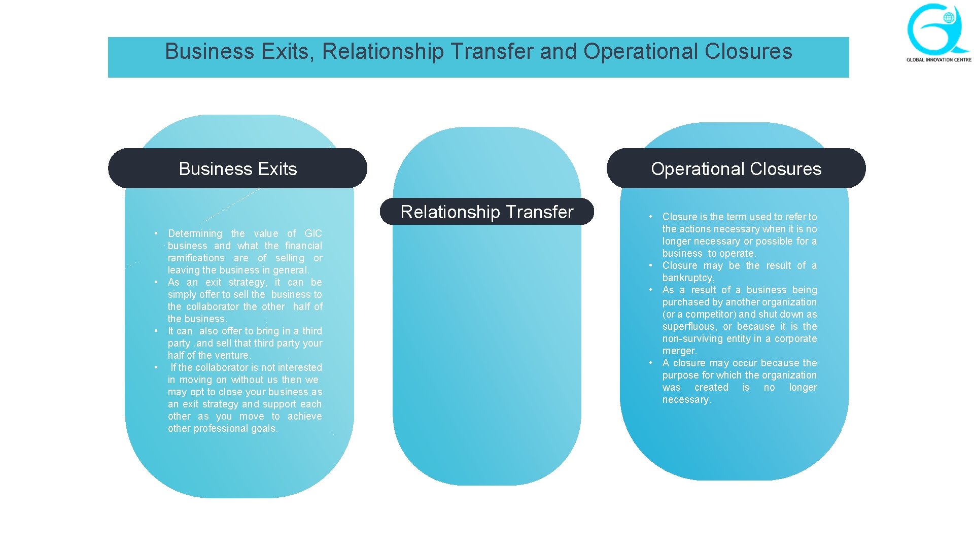 Business Exits, Relationship Transfer and Operational Closures Business Exits Operational Closures Relationship Transfer •