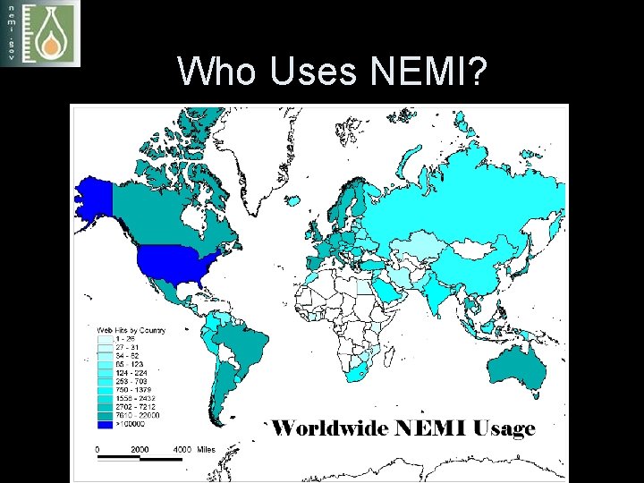 Who Uses NEMI? 