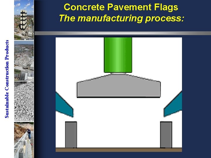 Sustainable Construction Products Concrete Pavement Flags The manufacturing process: 