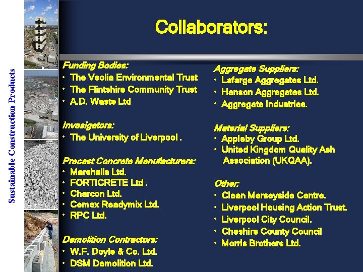 Sustainable Construction Products Collaborators: Funding Bodies: • The Veolia Environmental Trust • The Flintshire