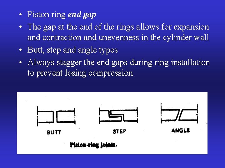  • Piston ring end gap • The gap at the end of the