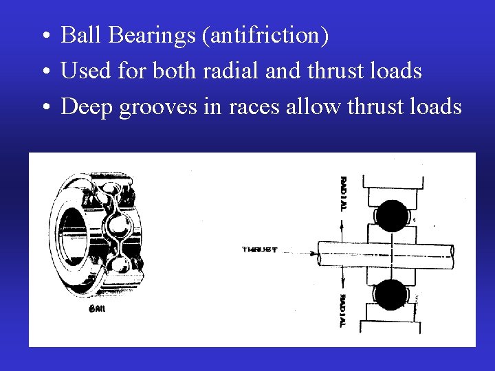  • Ball Bearings (antifriction) • Used for both radial and thrust loads •