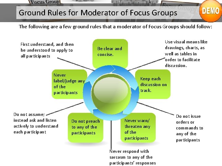 Ground Rules for Moderator of Focus Groups The following are a few ground rules