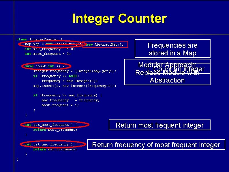 Integer Counter class Integer. Counter { Map map = new Search. Tree(); int max_frequency