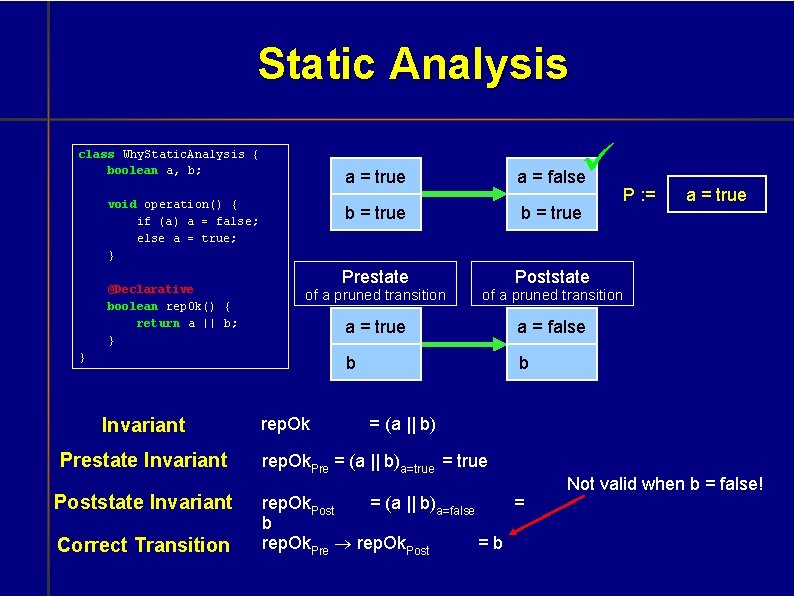 Static Analysis class Why. Static. Analysis { boolean a, b; a = false b