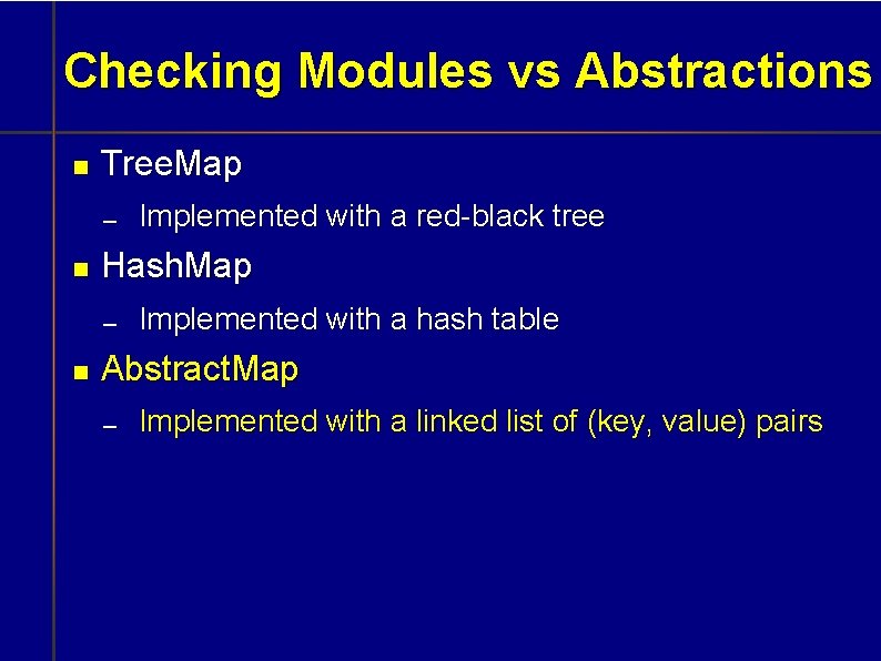 Checking Modules vs Abstractions Tree. Map Hash. Map Implemented with a red-black tree Implemented