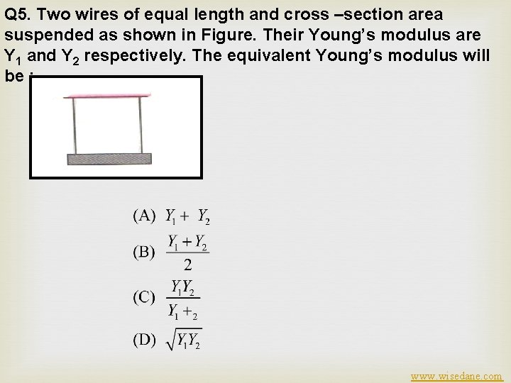 Q 5. Two wires of equal length and cross –section area suspended as shown