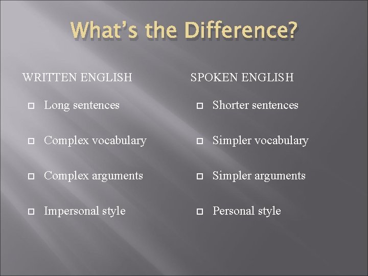 What’s the Difference? WRITTEN ENGLISH SPOKEN ENGLISH Long sentences Shorter sentences Complex vocabulary Simpler