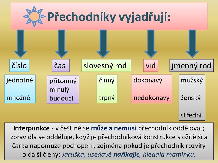 Přechodníky vyjadřují: číslo jednotné množné čas přítomný minulý budoucí slovesný rod vid jmenný rod