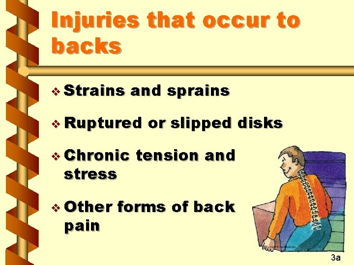 Injuries that occur to backs v Strains and sprains v Ruptured v Chronic stress Injuries that occur to backs v Strains and sprains v Ruptured v Chronic stress