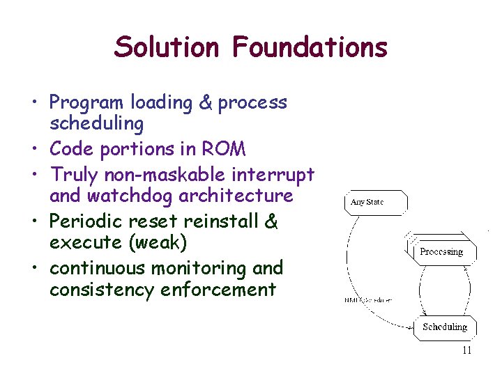 Solution Foundations • Program loading & process scheduling • Code portions in ROM •