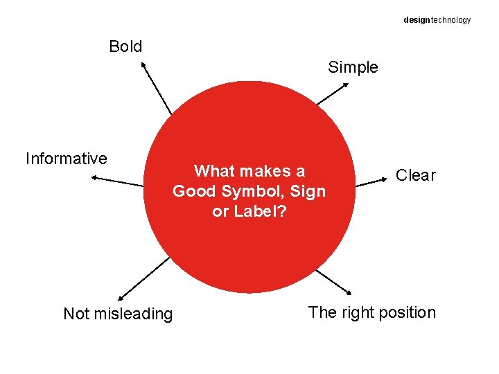 designtechnology Bold Simple Informative What makes a Good Symbol, Sign or Label? Not misleading