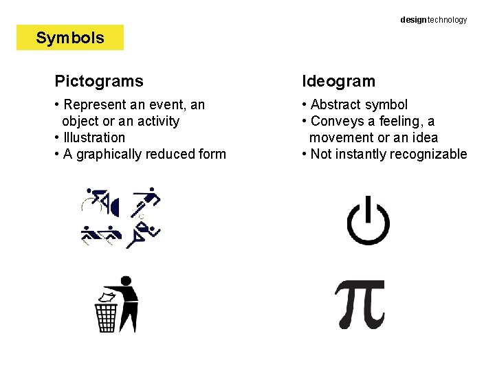 designtechnology Symbols Pictograms Ideogram • Represent an event, an object or an activity •