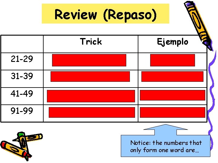 Review (Repaso) Trick Ejemplo 21 -29 veinti + número veintidos 31 -39 treinta y