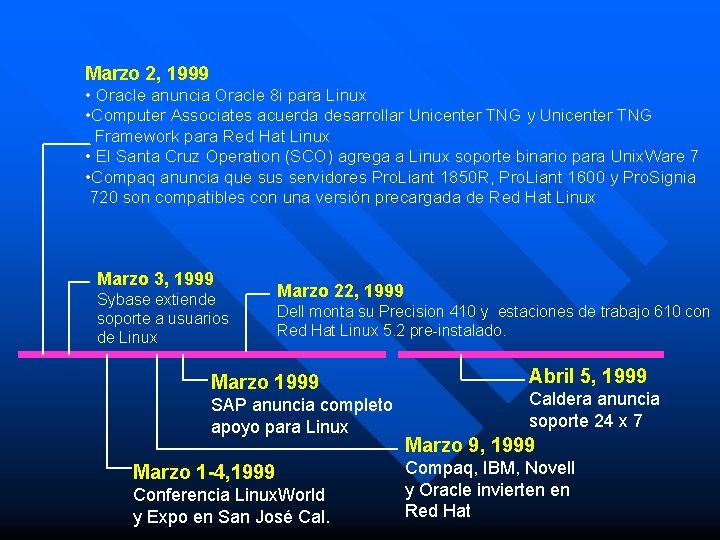 Marzo 2, 1999 • Oracle anuncia Oracle 8 i para Linux • Computer Associates