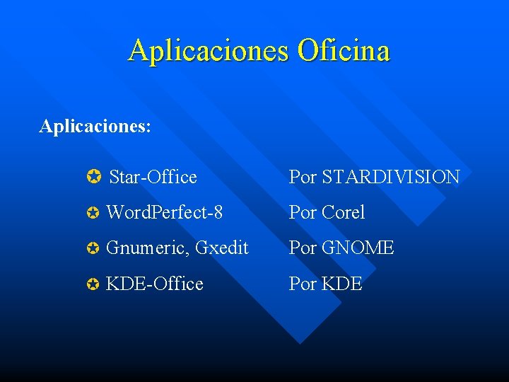 Aplicaciones Oficina Aplicaciones: µ Star-Office Por STARDIVISION µ Word. Perfect-8 Por Corel µ Gnumeric,