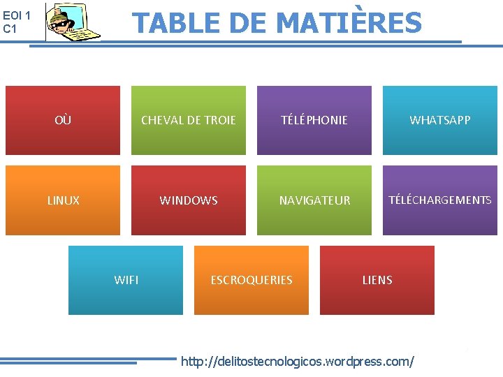 TABLE DE MATIÈRES EOI 1 C 1 OÙ CHEVAL DE TROIE TÉLÉPHONIE WHATSAPP LINUX