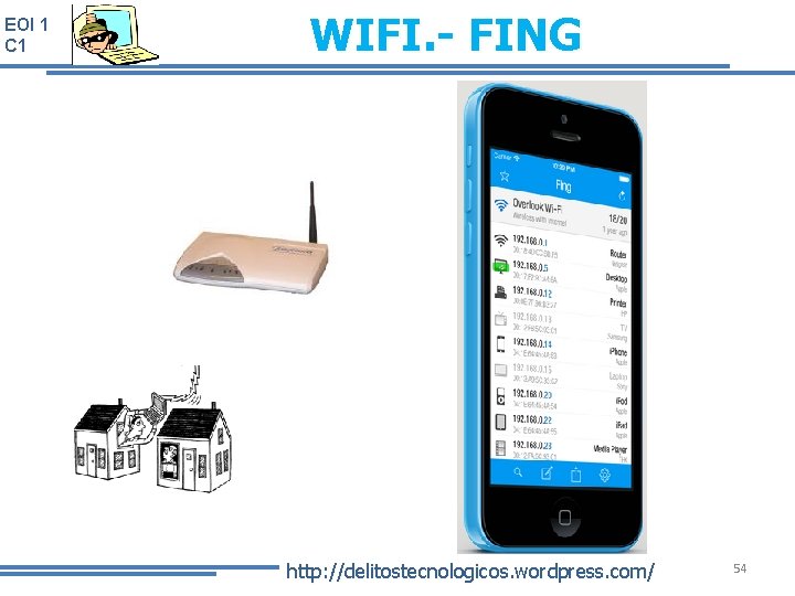 EOI 1 C 1 WIFI. - FING http: //delitostecnologicos. wordpress. com/ 54 