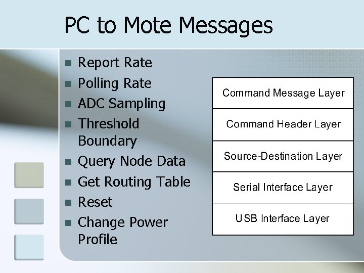 PC to Mote Messages Report Rate Polling Rate ADC Sampling Threshold Boundary Query Node