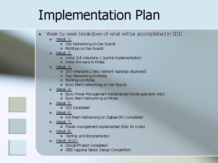 Implementation Plan Week by week breakdown of what will be accomplished in SDII Week