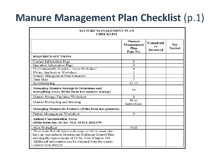Manure Management Plan Checklist (p. 1) 