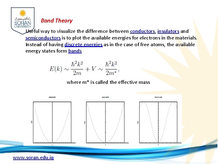Band Theory Useful way to visualize the difference between conductors, insulators and semiconductors is