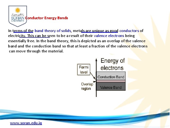 Conductor Energy Bands In terms of the band theory of solids, metals are unique