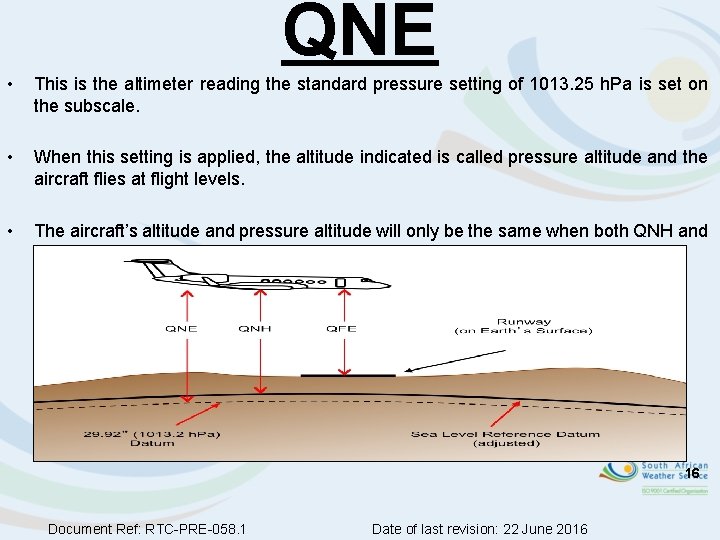 QNE • This is the altimeter reading the standard pressure setting of 1013. 25