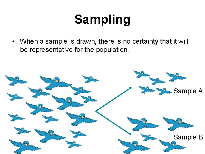 Sampling • When a sample is drawn, there is no certainty that it will