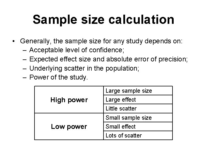 Sample size calculation • Generally, the sample size for any study depends on: –