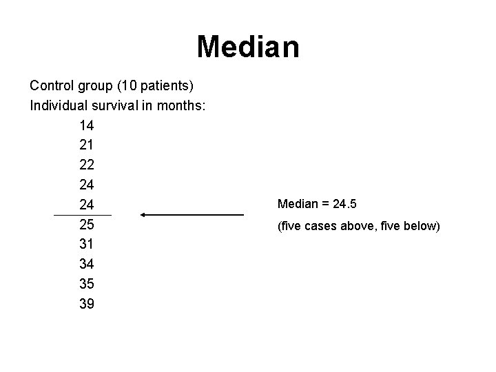 Median Control group (10 patients) Individual survival in months: 14 21 22 24 24