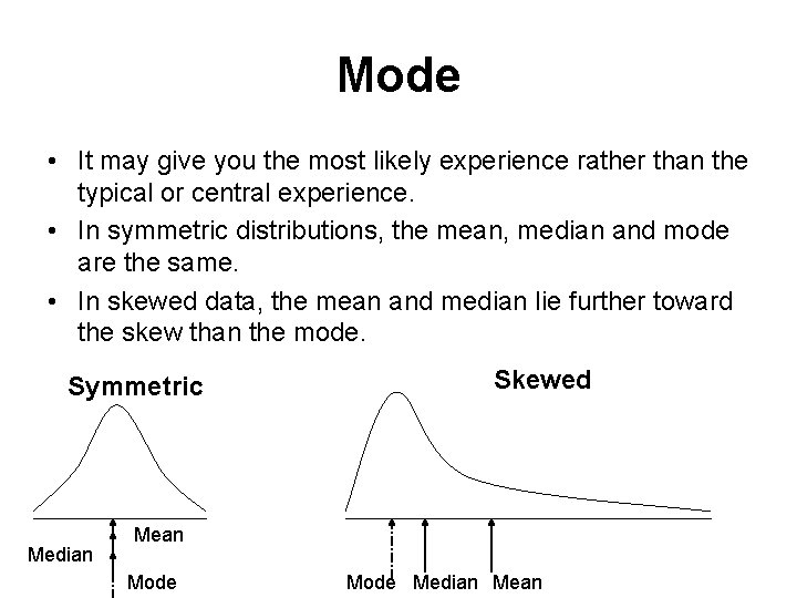 Mode • It may give you the most likely experience rather than the typical