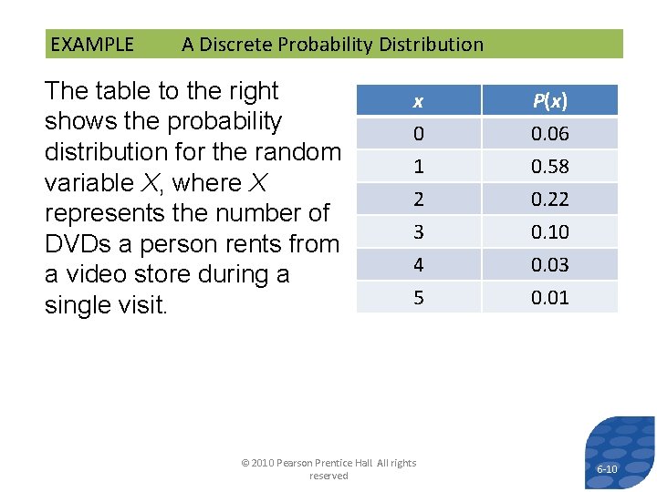EXAMPLE A Discrete Probability Distribution The table to the right shows the probability distribution