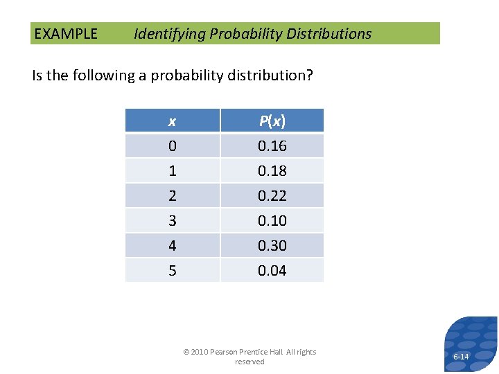 EXAMPLE Identifying Probability Distributions Is the following a probability distribution? x 0 1 2