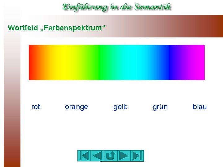 Wortfeld „Farbenspektrum“ rot orange gelb grün blau 